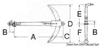 Osculati 01.114.25 - Admiralty Anchor 25 kg