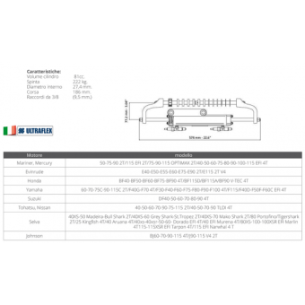 Ultraflex Cylinder UC81 OBF