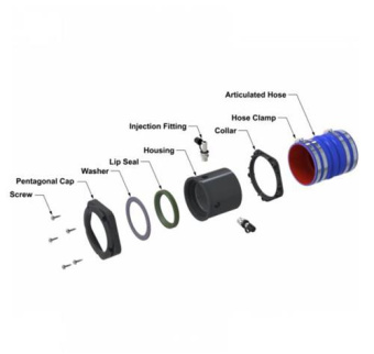 Tides Marine SureSeal Twin Injection 105x152mm