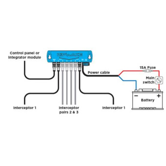 Zipwake Distribution Unit S With Power Cable 4Mtr