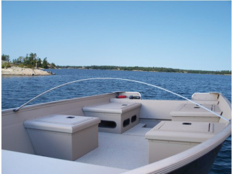 Dockedge Boatcover Bow Set 244cm