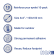 Waterline Design Eyelet Reinforcement Tape, Set of 10
