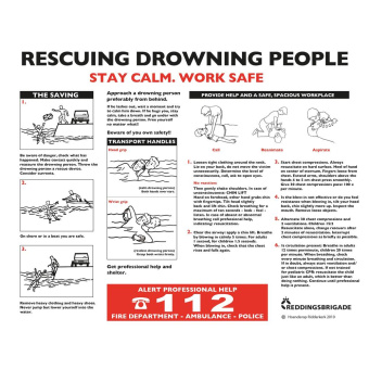 Marine Drowning Rescue Instructions Sign 2024 (English), Hard Plastic, 390×300 mm