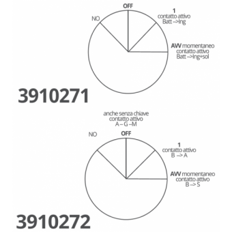 A.A.A. Engine Ignition Keys