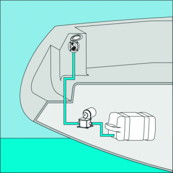 Plastimo Plastimo EZ Water - Square Cover White With Shower