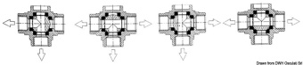 Osculati 17.722.03 - 3-Way Ball Valve AISI 316 3/4"