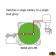 Trem L0610855 - Mini 300A Battery Switch With Removable Key Trem L0610855 - Mini 300A Battery Switch With Removable Key