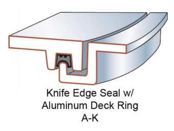 Freeman 0031-2204 - Kit, Bushing Assy, incl. O-Ring & Pin, No Sleeve