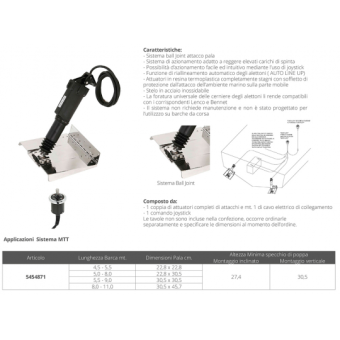 Uflex Electromechanical Trim Tabs MTT 301 mm 12v