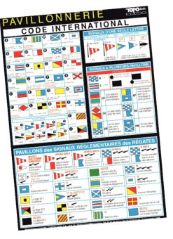Plastimo Self-Adhesive International Maritime Flag Code Chart, PVC, 210×297 mm
