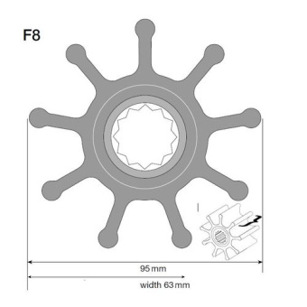 Johnson Pump 09-1029B - Neoprene Impeller Service Kit for F8 Pumps