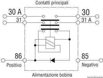 Osculati 14.384.34 - Automatic Bipolar Battery Switch 24 V