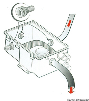 Attwood Grey Waste Water Drain System 12V 27 l/min - Osculati 16.413.73