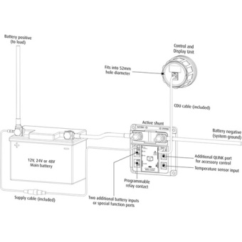 Samlex Expert Modular Battery Monitor