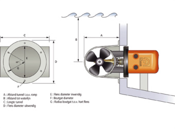 Quick Stern Tunnel GPR (Fiberglass) Ø 300mm Complete