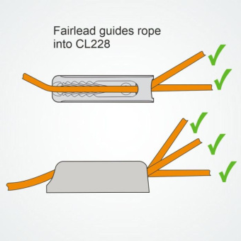 Clamcleat CL228 Vertical Cleat with Integral Fairlead for 6–12 mm Rope