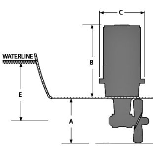 Xforce Bow Thruster Engine, 12v Incl. Relay Box