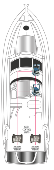 NHK MEC KE-5+ Throttle Control System Inboard, Twin Engine/2 Steering Stations