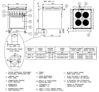 Baratta MSI7-41 Marine Electric Range IP44