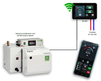 Kabola WiFi Thermostat Radiator Control