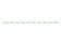 Talamex Tiptolest Pre-Stretched 8-Plaited White 5mm 250m