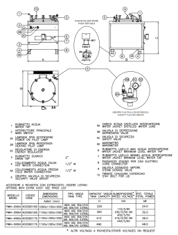 Baratta PIMN-500EA Marine Modular Boiling Pan Indirect Electric Heating With Autoclave Lid