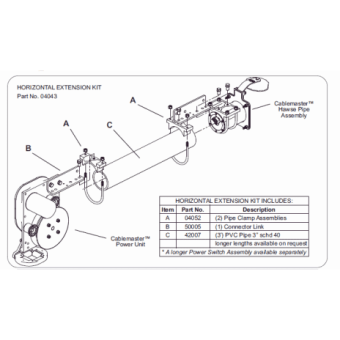 Glendinning Horizontal Pipe Extension Kit