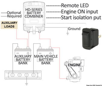 Osculati 14.921.35 - LITTELFUSE Bistable Automatic Relay 12V