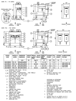 Baratta MOD. F9 Marine Fryers