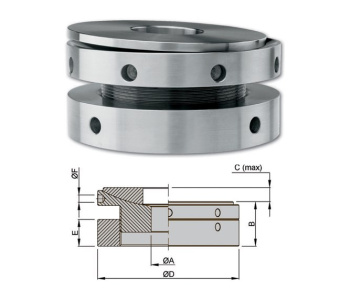 SKF Vibracon SM Adjustable Chocks - Engine Mounts