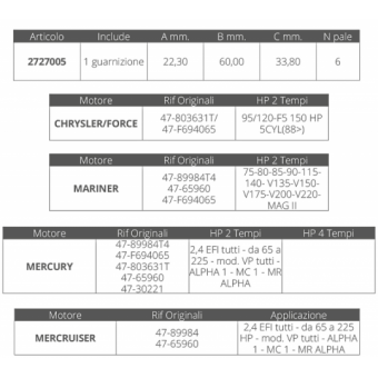 Finnord Mariner / Mercruiser / Mercury Impeller