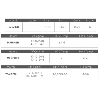 Finnord Mercury 2T Tohatsu 2 / 4T Impeller