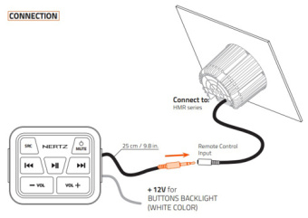 Hertz HMC U1 - Universal Remote, 3.5mm Jack Connection