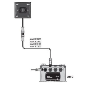 Quick AMC Extension Cable – 3 m