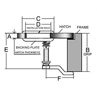 Marine Town AISI 316 Hatch Latch Ø 52.5 mm With Key