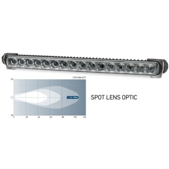 Hella Marine Sea Hawk 470 LED Projector