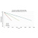 Relion Lithium Low Temperature Battery 12V 100Ah