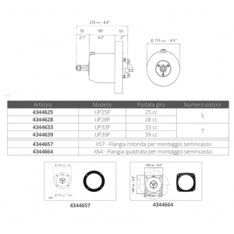 Ultraflex Front Mount Helm Pump UP39F
