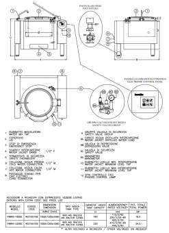 Baratta PIARN-160EE Marine Indirect Electric Boiling Pan Electric Tilting