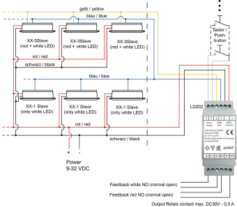 Prebit Dimmer Module LD202-FB