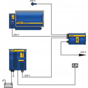 Vetus IVPS Automatic Change-Over Device