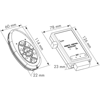 Lofrans 312976 - Lofrans Radio Transmitter & Receiver 868MHZ (EU)