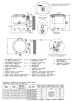 Baratta PIAN-500EE Marine Indirect Electric Boiling Pan