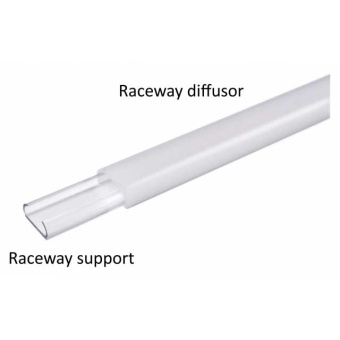 Quick Raceway Diffusor, Transparent, 3000 mm