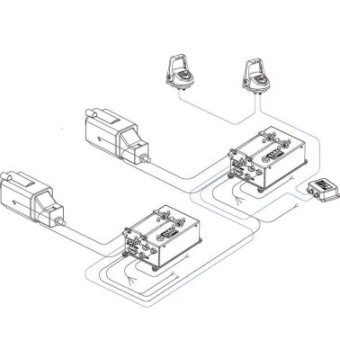 Glendinning SA2A-2E-INBD12 Smart Actuator 2 Kit (Station & Cables) - 2 Inboard Motors - 12V