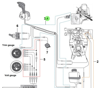 Bukh 00112-2H125 - 15 m Remote Control Wiring Harness for R210J and S270J Engines