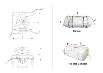 Lalizas 501613 - Liferaft SOLAS Deep Sea II, TOB, Compact, 6 Persons, Flat Pack (B)