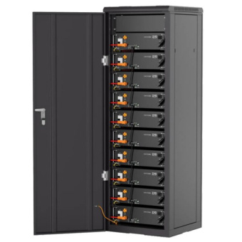 ZYC Pre-Wired Cabinet for 10 Modules