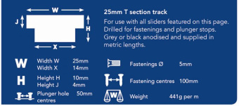 Barton 25010 - 25mm 0,60 M T Section Track Suitable For Boats 7m-10m (23’-33’)