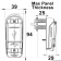 Osculati 14.195.68 - Dual USB Socket Type A + Type C